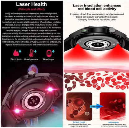 2025 New Laser Therapy Blood Glucose Smart Watch Men Heart Rate Uric Acid Healthy IP68 Waterproof Smartwatch